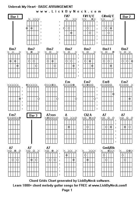 Chord Grids Chart of chord melody fingerstyle guitar song-Unbreak My Heart - BASIC ARRANGEMENT,generated by LickByNeck software.